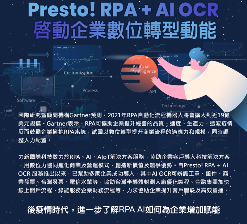 RPA、AI+OCR